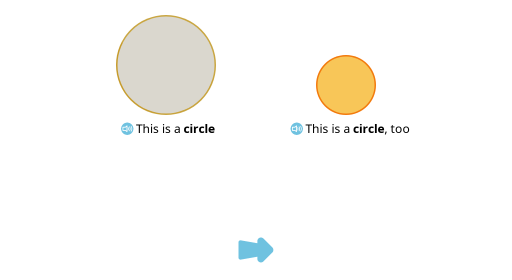 Identify circles from among a set of two-dimensional shapes