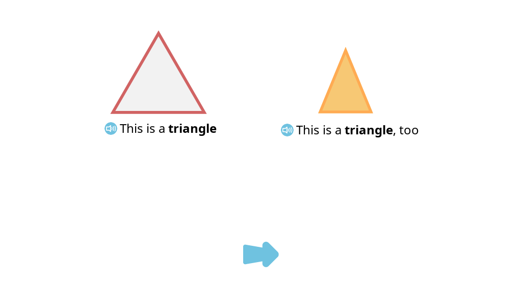 Identify triangles from among a set of two-dimensional shapes