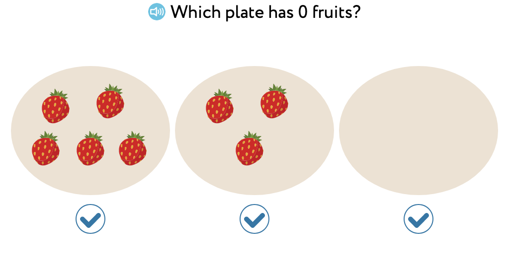 Determine which set of identical objects has a total of 0