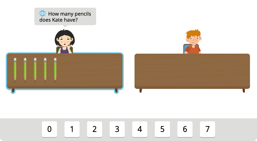 Determine totals of identical objects, including 0