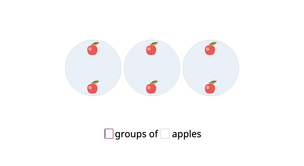 Identify the number of groups and the number of objects in each group