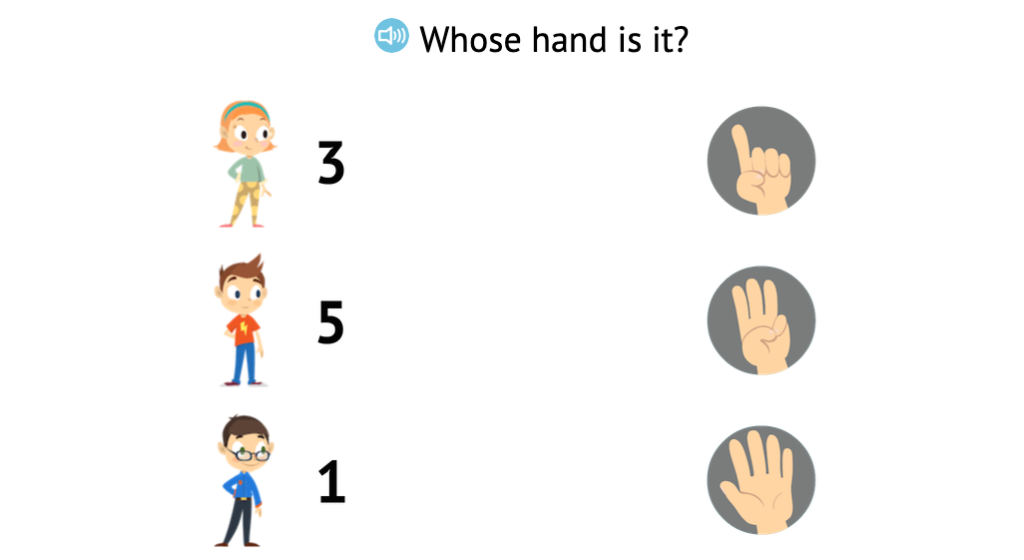 Match numbers 1-5 to arrangements of fingers displayed on a hand