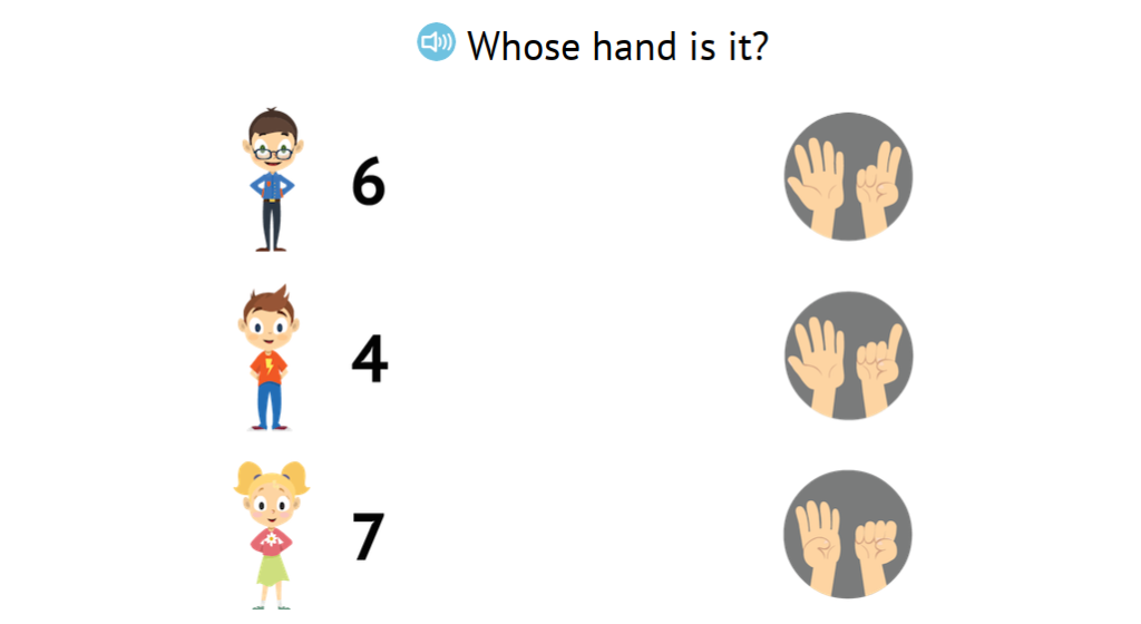 Match numbers 0-7 to arrangements of fingers displayed on two hands