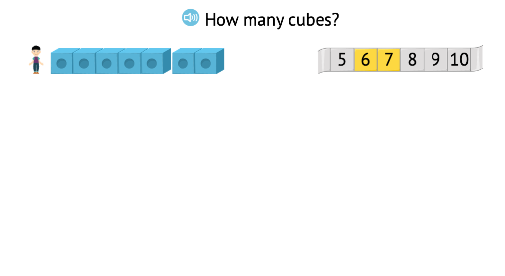 Identify sets of numbered cubes that match a given total 0-10