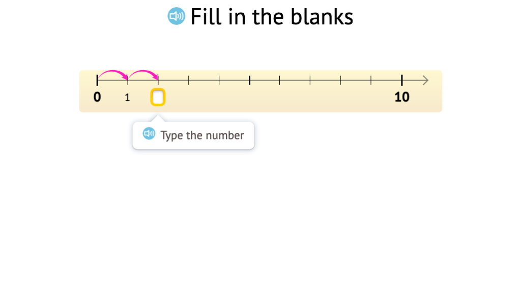 Continue a count sequence on a number line from a given point