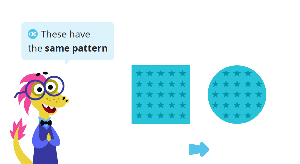 Identify whether two objects have the same pattern (with different shapes and colors)