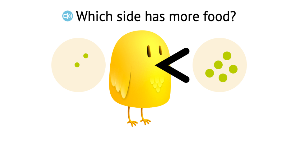 Compare two sets of scattered objects using > or < with a visual aid