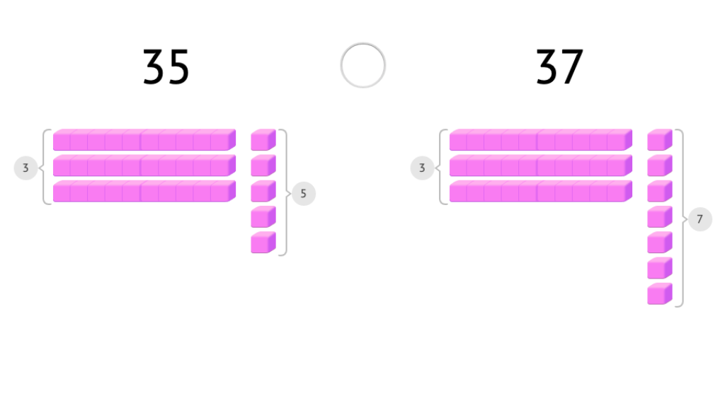 Compare two 2-digit numbers using >, <, or = with and without a model of base-10 blocks