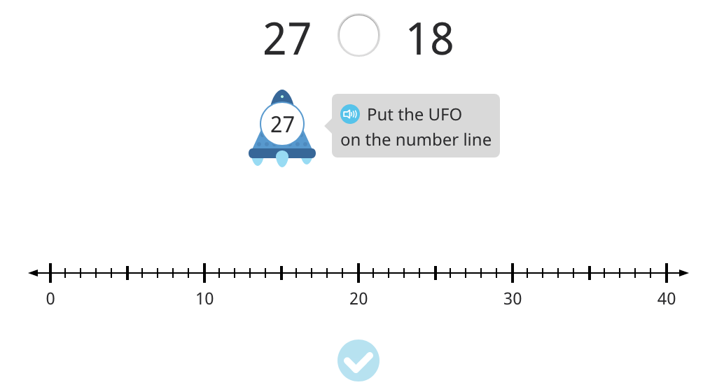 Compare 2-digit numbers using <, =, or > with and without a number line model