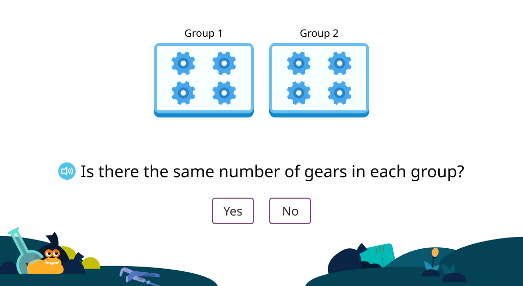 Complete statements describing equal groups and their totals