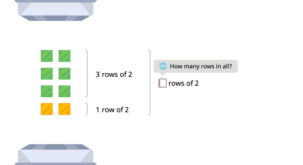 Label arrays with equations to show the distributive property of multiplication by 2 (Part 1)