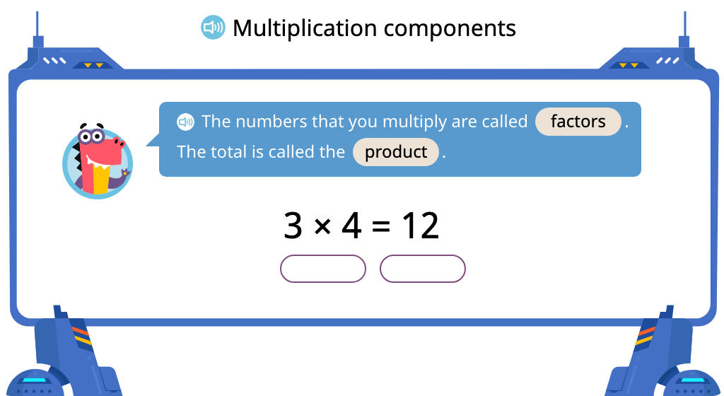 Identify factors and product in a multiplication equation