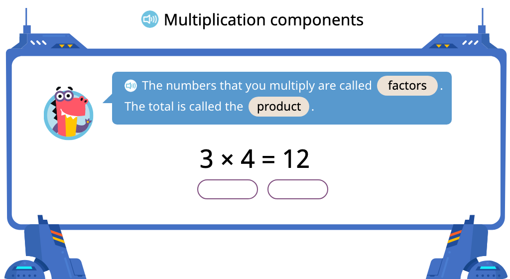 Identify factors and product in a multiplication equation