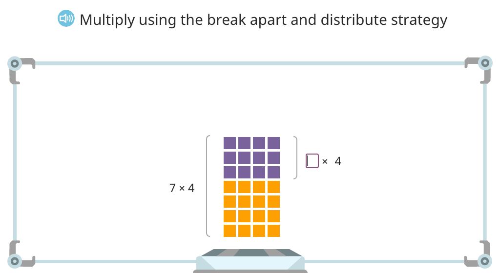 Label arrays with equations to show the distributive property of multiplication