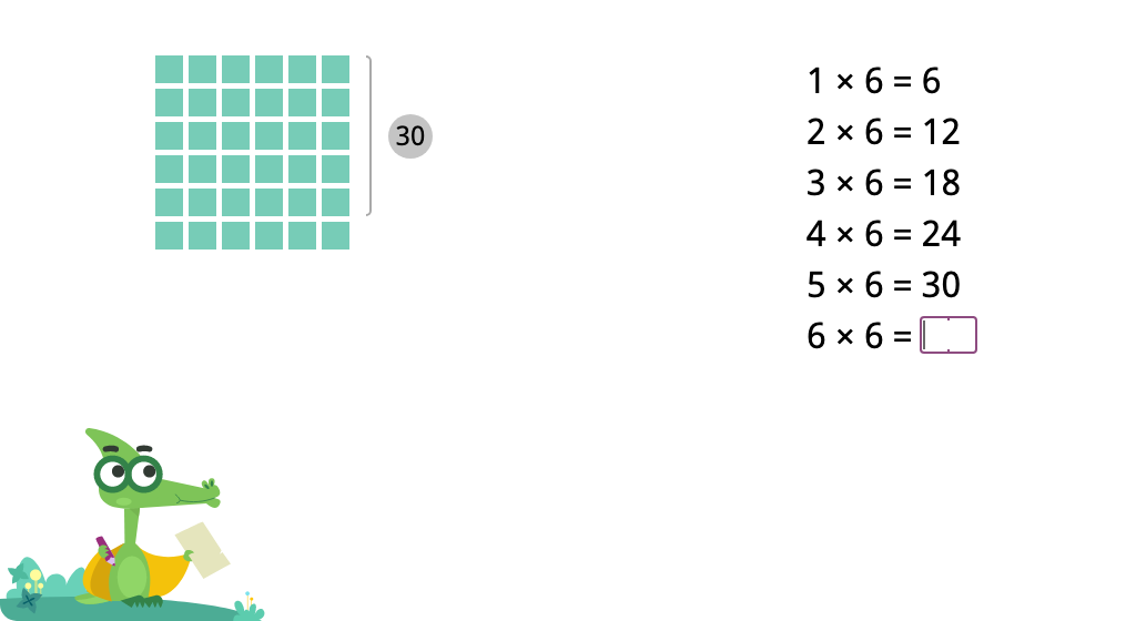 Determine products of 6 in a times table with and without an array model