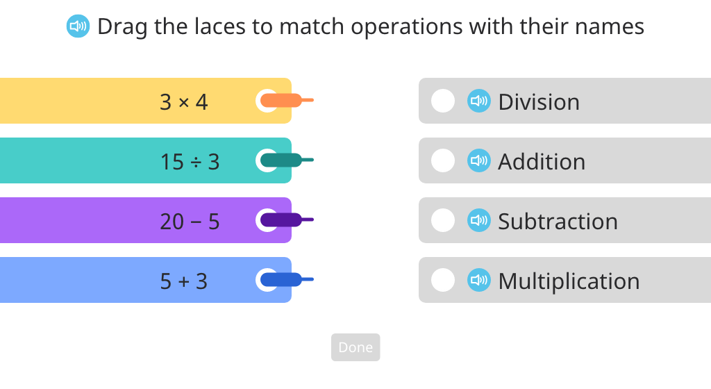 Review operations