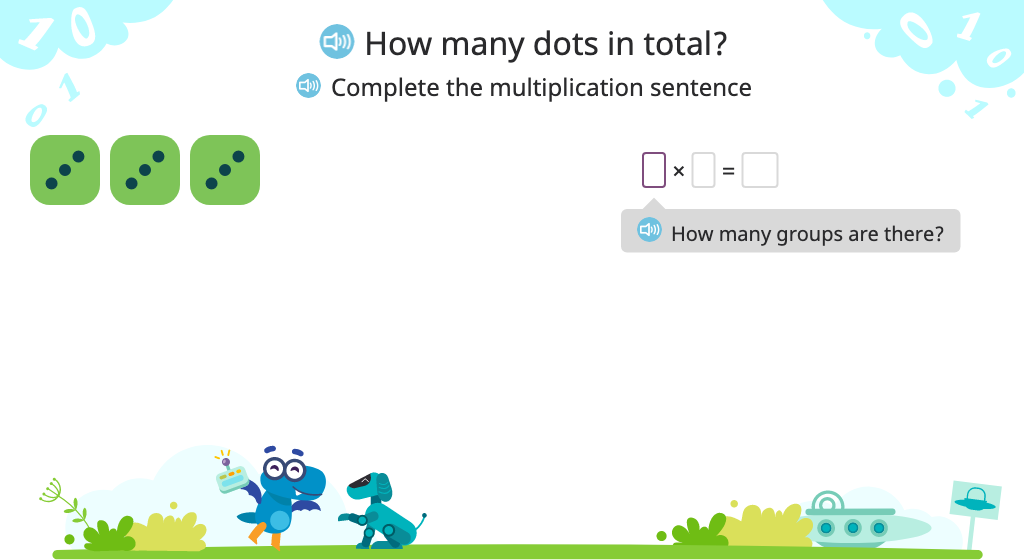 Compose a multiplication sentence (including n x 1) to represent a model