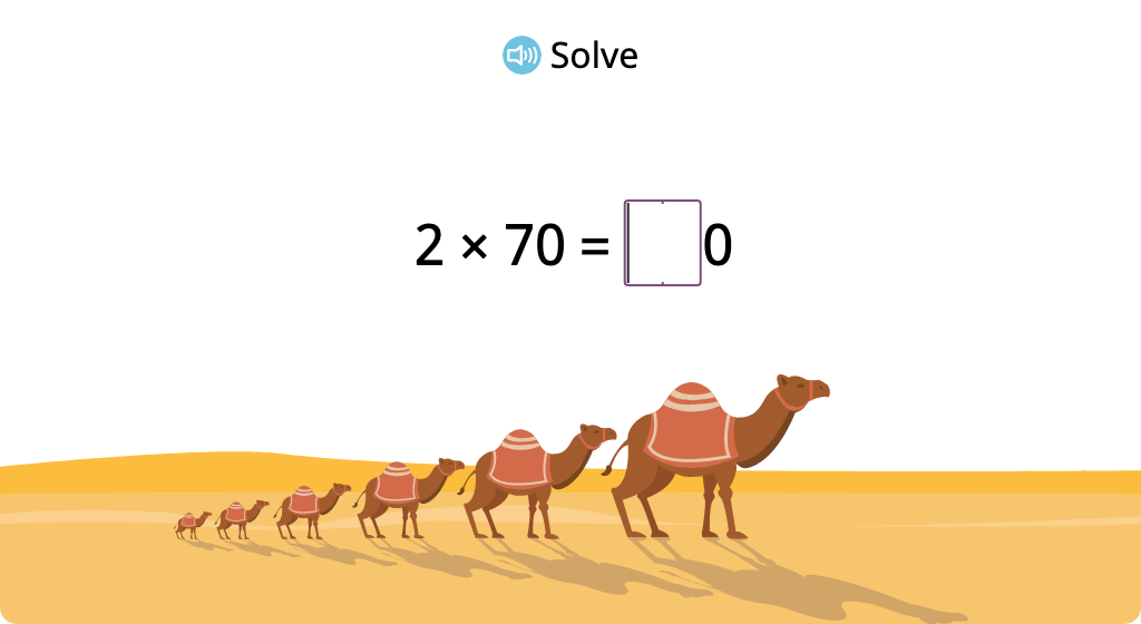 Solve multiplication equations that have a single digit and a multiple of ten as factors