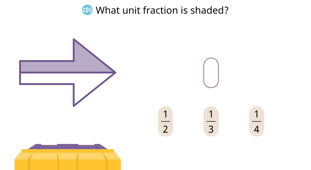 Identify the part of a figure that is shaded with a unit fraction