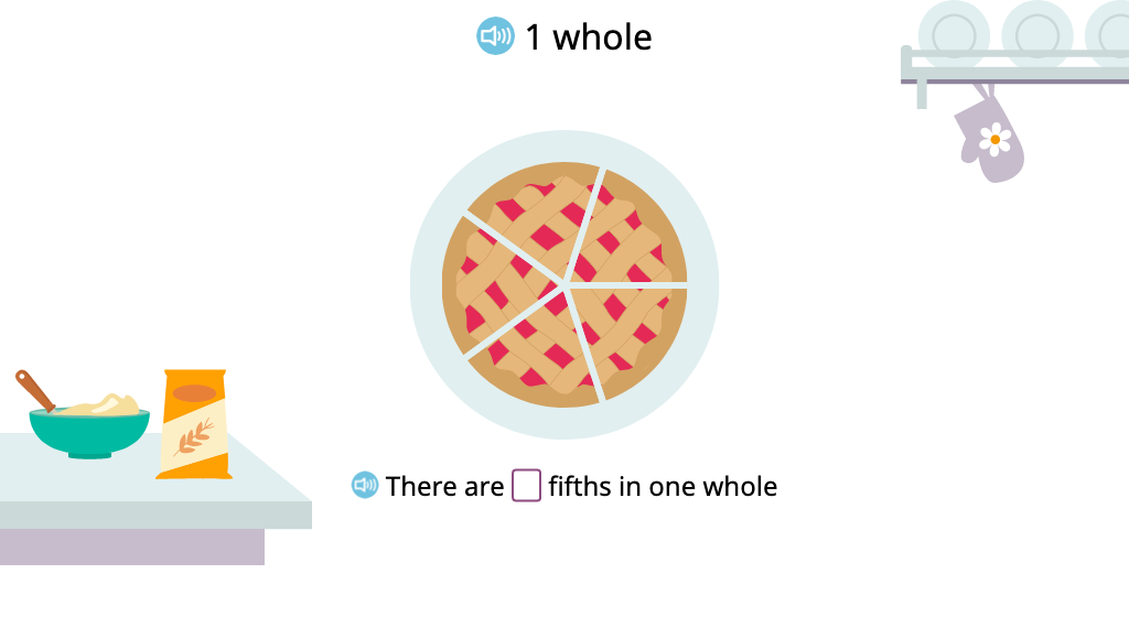 Determine the number of fractional parts in a whole