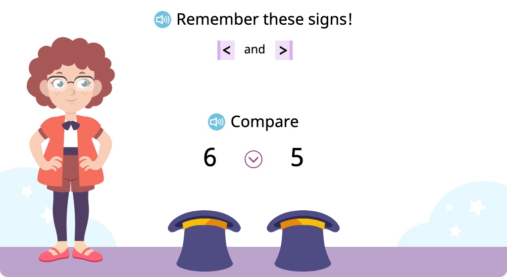 Compare unit fractions using <, =, and > with and without a model