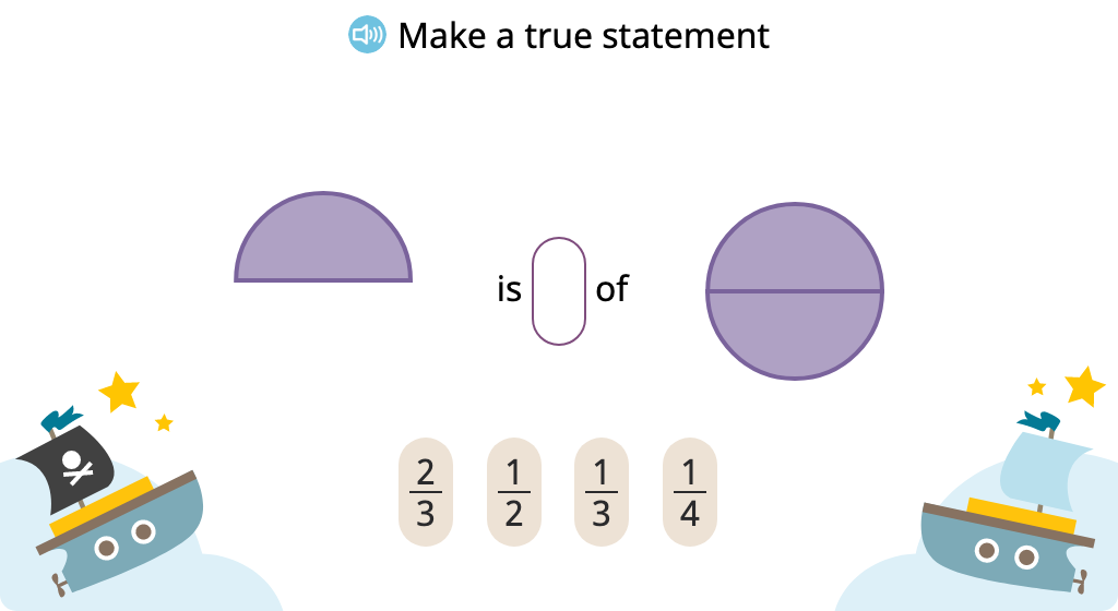 Identify a whole based on a given unit fraction