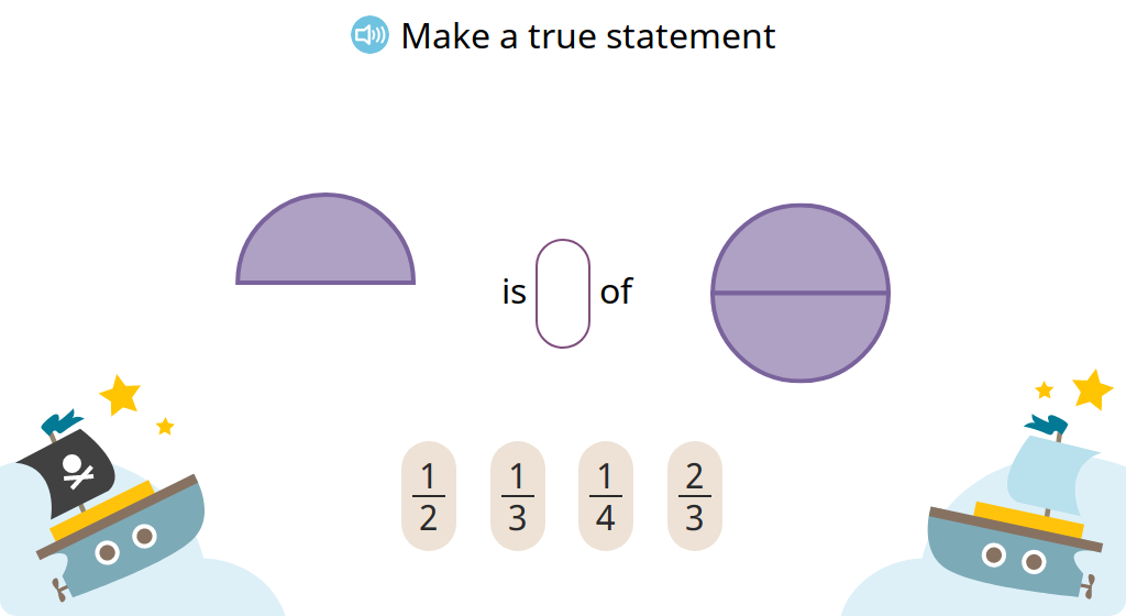 Identify a whole based on a given unit fraction