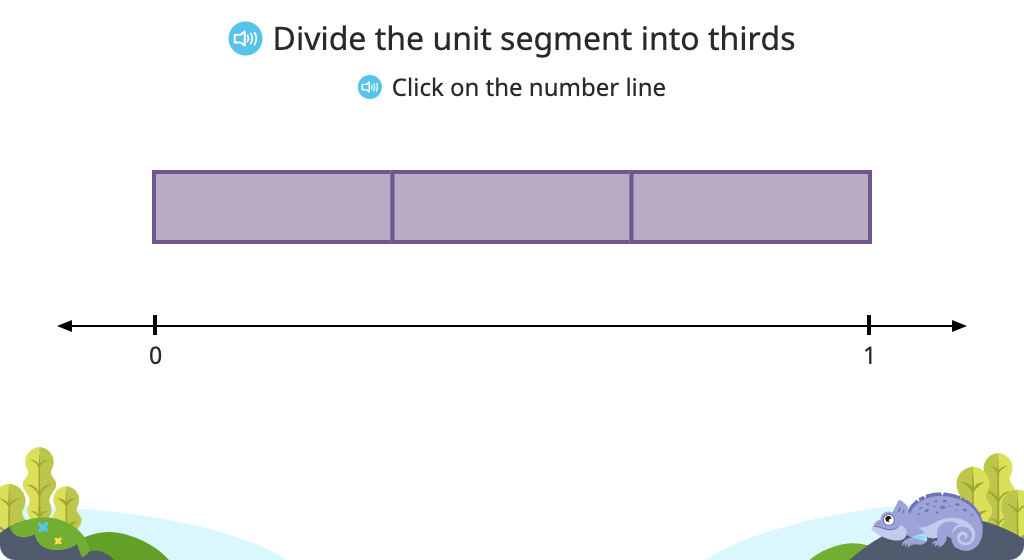 Label fraction numerators on a number line