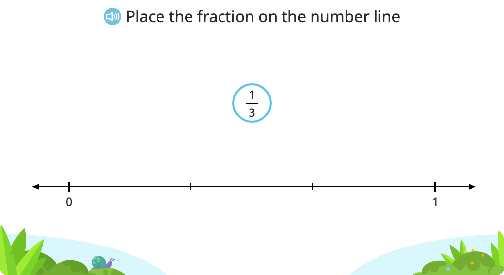 Segment a number line into fractions and place a given fraction on the number line