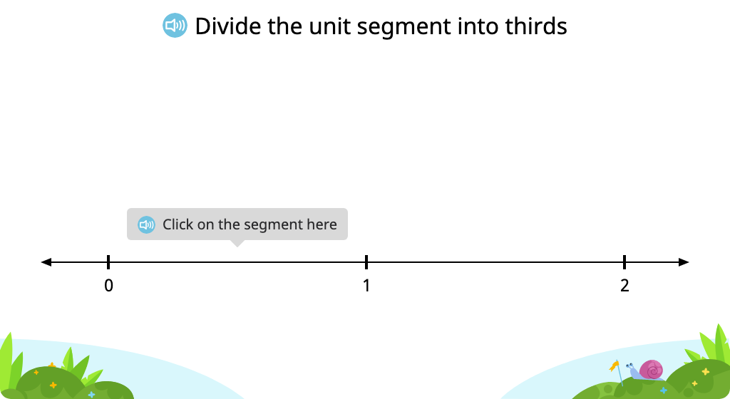 Label fraction numerators on a number line in numbers greater than 1