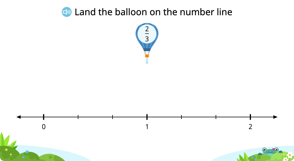 Identify a fraction that is equivalent to a whole number on a number line