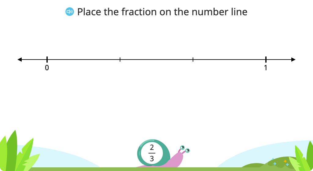 Compare fractions with unlike denominators on a number line