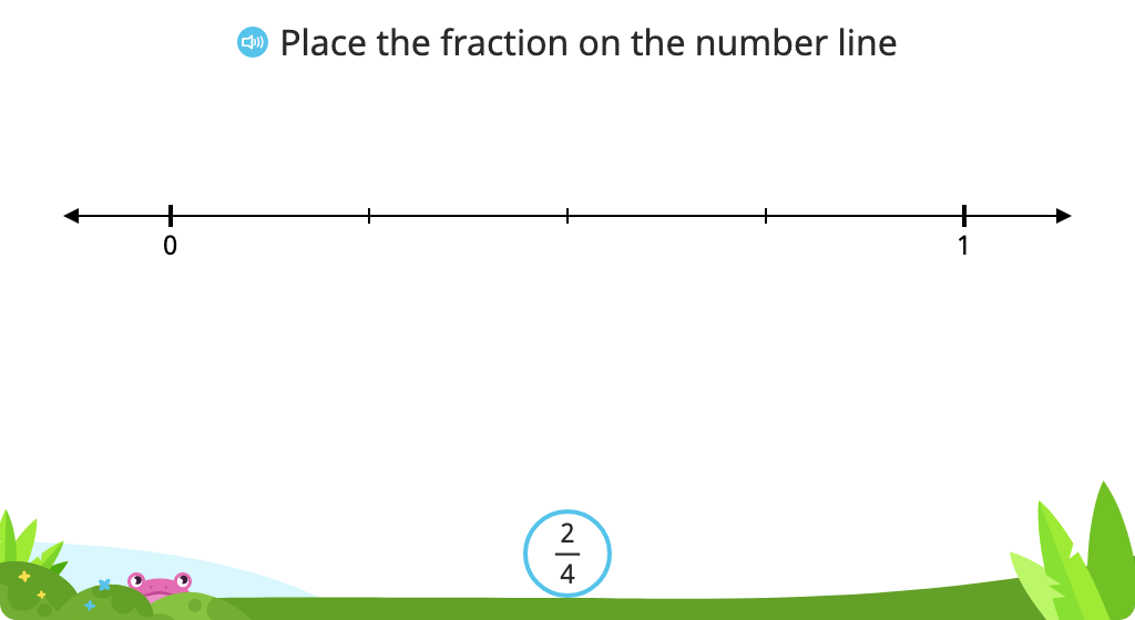 Use <, =, or > to compare fractions with unlike denominators on a number line