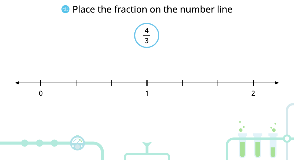 Identify equivalent fractions using the number line (greater than 1)