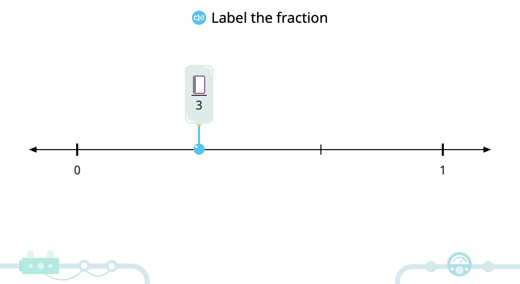 Label equivalent fractions on a number line