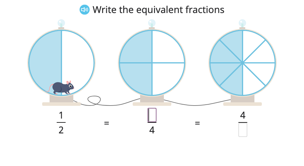 Label three equivalent fractions based on models