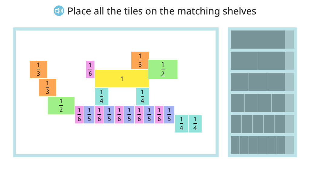 Label fractions equivalent to 1 whole