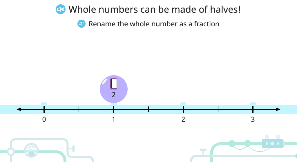 Write whole numbers as fractions (various denominators)