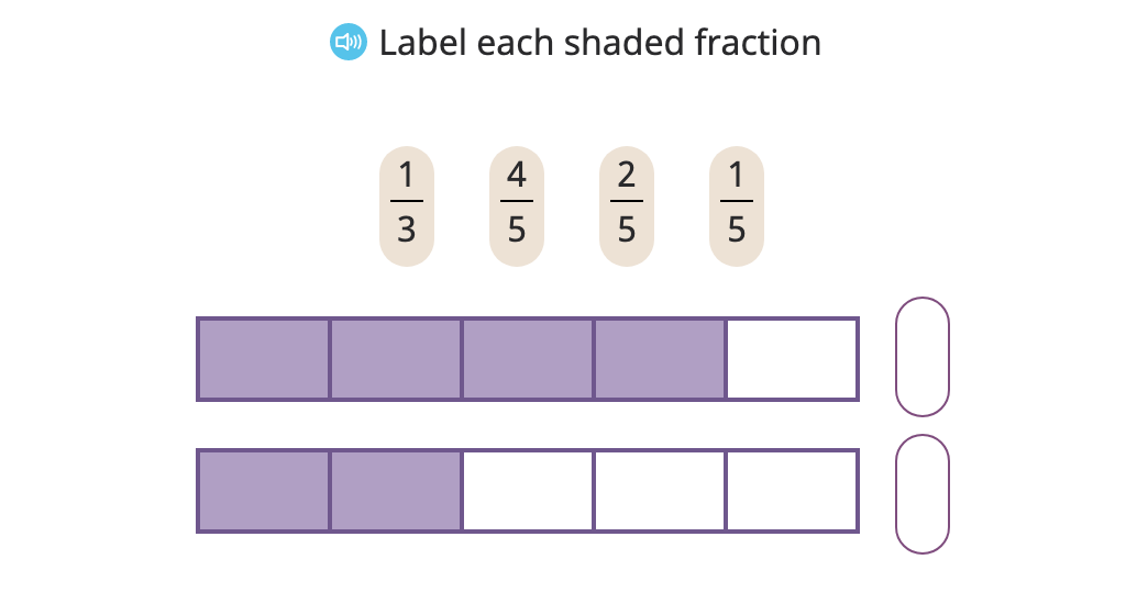 Compare fractions with the same numerator or the same denominator based on a model