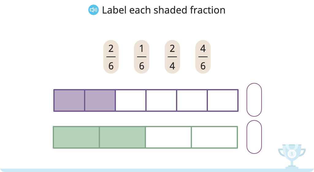 Label and compare fractions with the same numerator