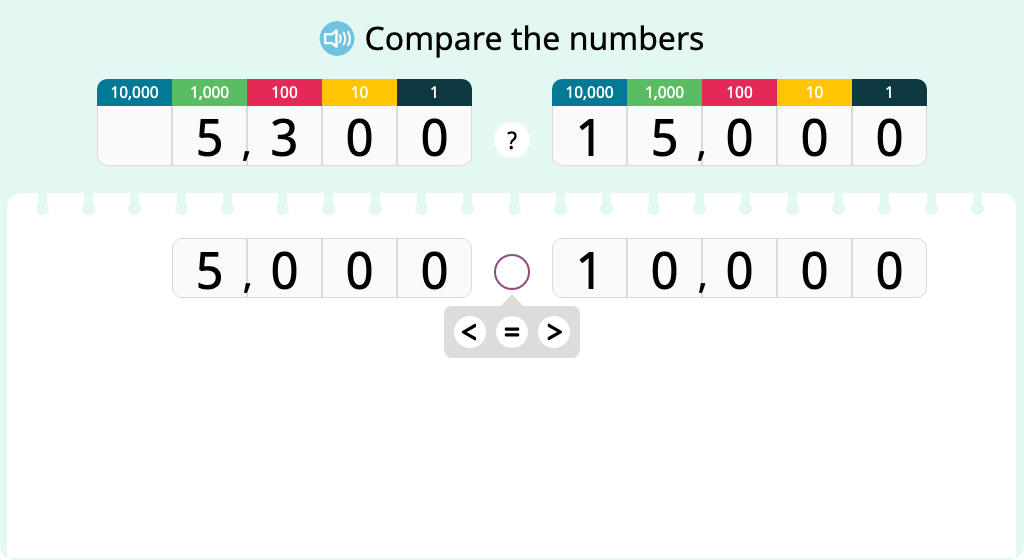 Compare numbers in a place value chart (at different place values)