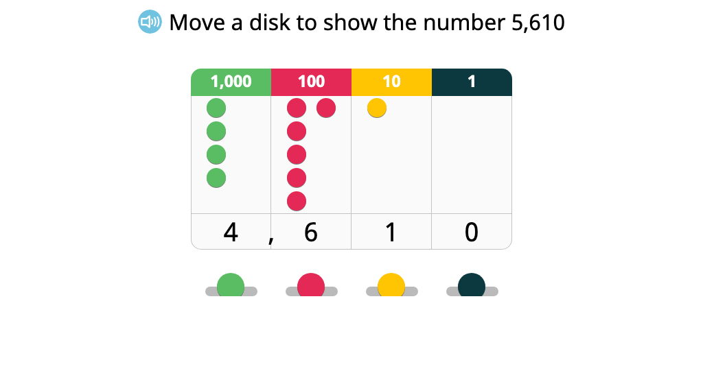 Complete a statement comparing numbers with and without a place value chart (1,000 or 10,000 more or less)