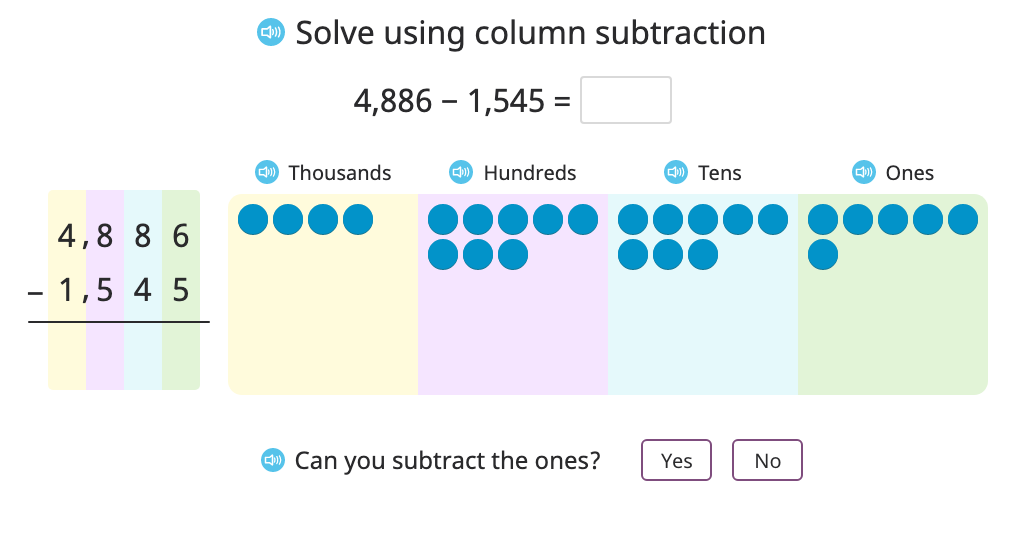 Subtract two 4-digit numbers with and without regrouping in two places using column subtraction and a disk model