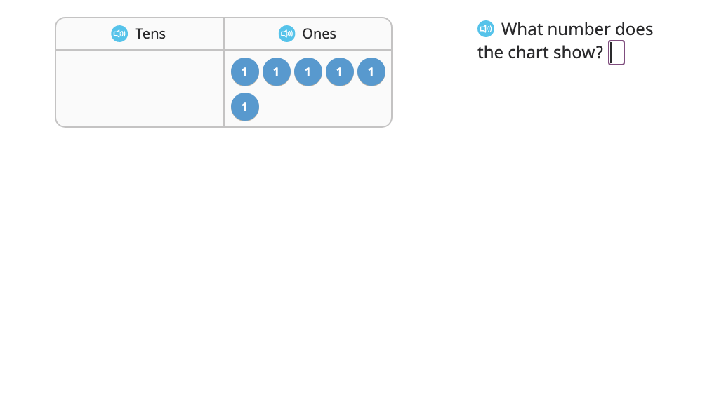 Model and solve a division problem, and identify the divisor