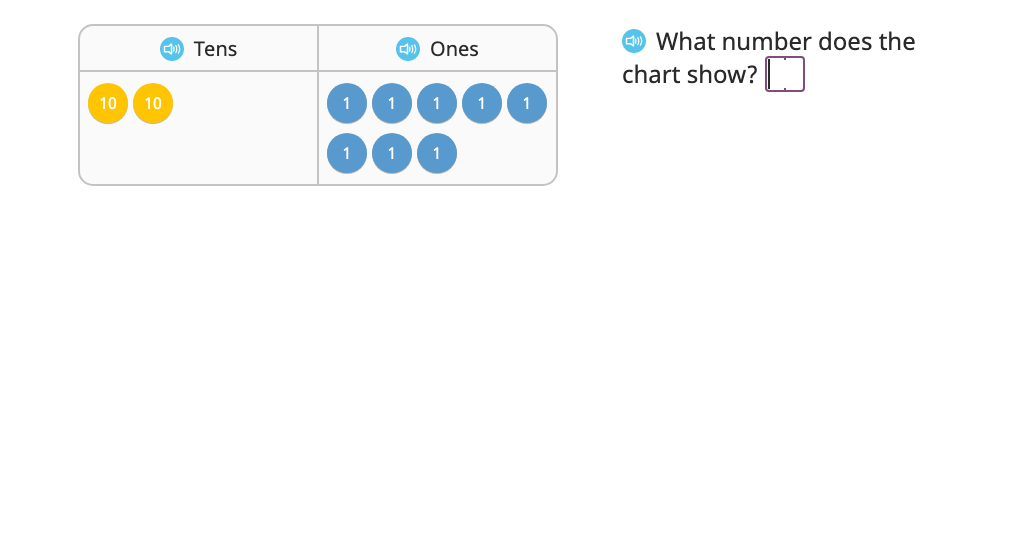 Solve a division problem (number in each group) with a remainder using a disk model