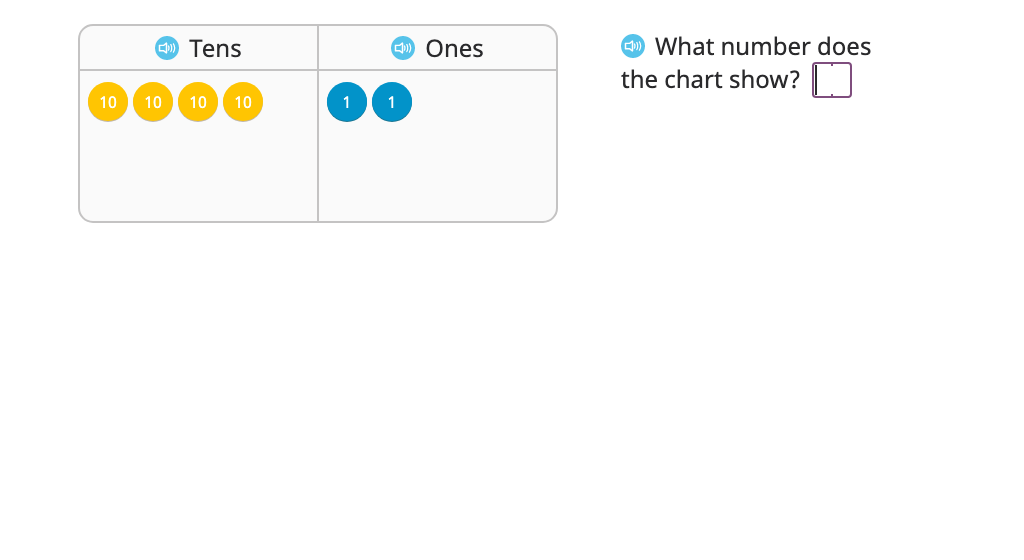 Model and solve a division problem that involves regrouping