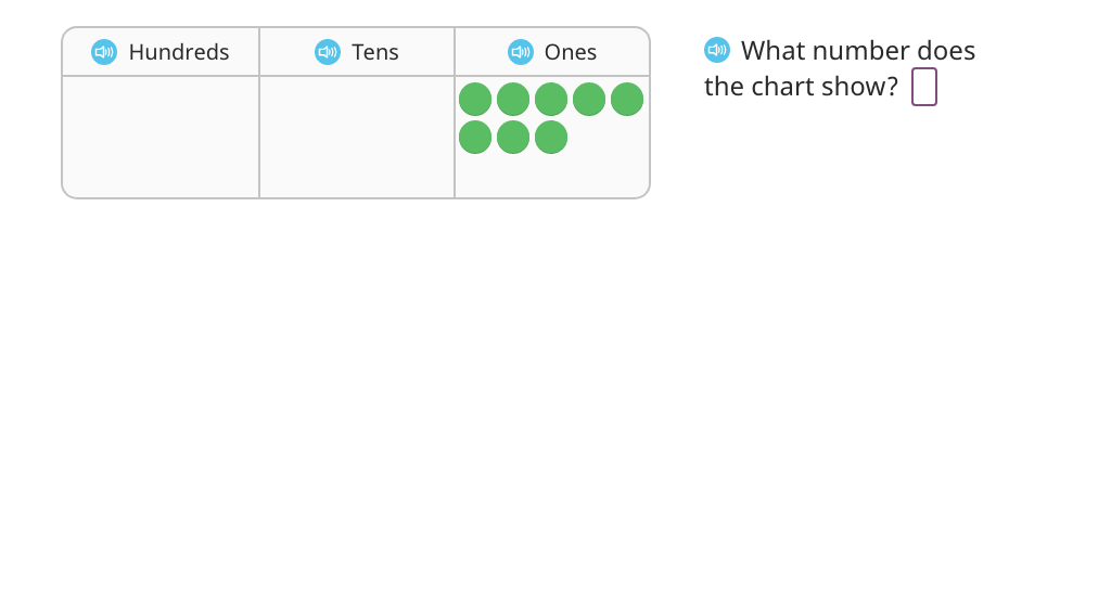 Divide using a disk model