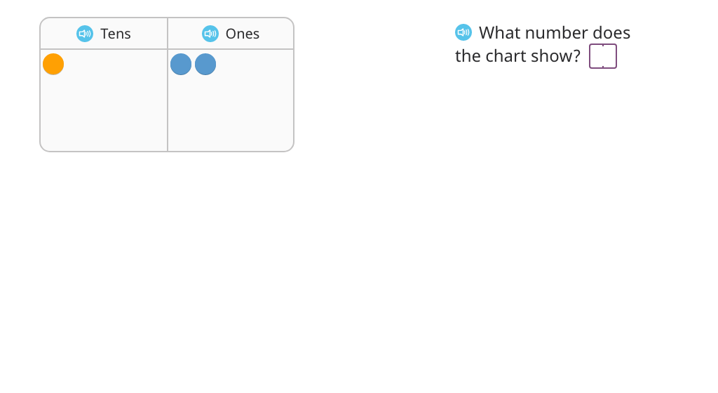 Divide using a disk model (with regrouping) (Part 1)