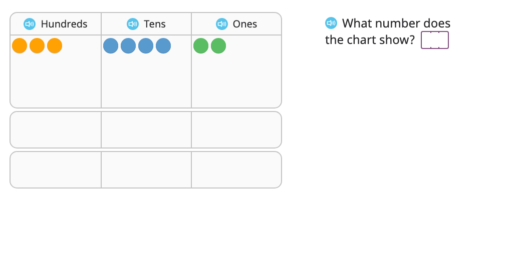 Divide using a disk model (with regrouping) (Part 2)