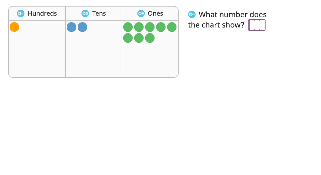 Divide using a disk model (with regrouping) (Part 3)